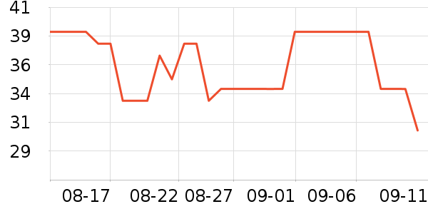 �軨�����������ʷ�۸�