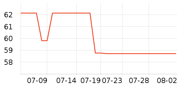 ����Ůʿ�ڿ���ʷ�۸�