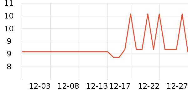 ����ʪ����ʷ�۸�