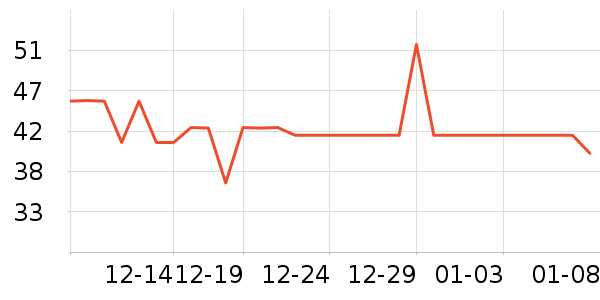 ����ܶ�ͯ���¿���ʷ�۸�