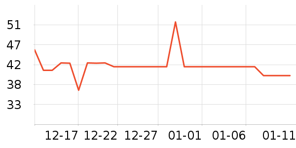 ����ܶ�ͯ���¿���ʷ�۸�