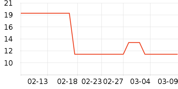 ¶ɯʿ����������ʷ�۸�