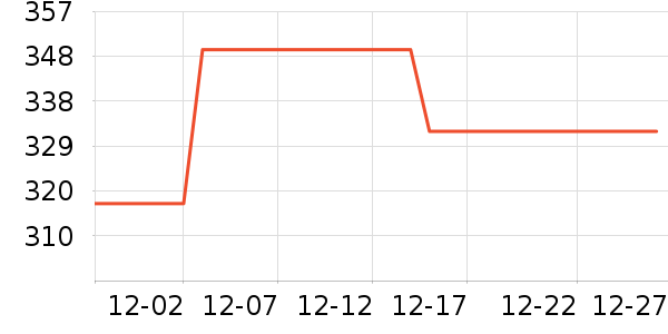 ����ԡ��/��������ʷ�۸�