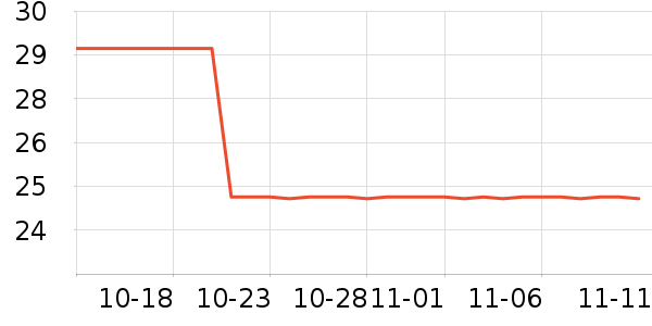 SkinAT�ʼǱ������ʷ�۸�