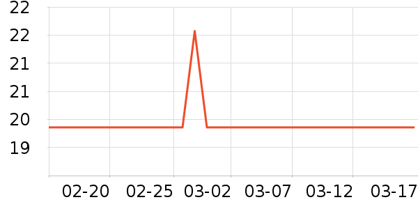 ����ʫ�����۾�/����Һ��ʷ�۸�