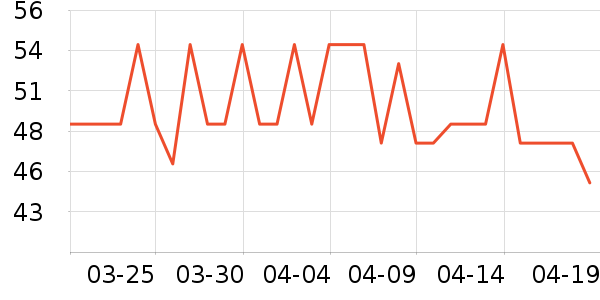 YQNY�������������ʷ�۸�