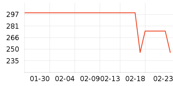 glam everʱ�н�ָ/������ʷ�۸�