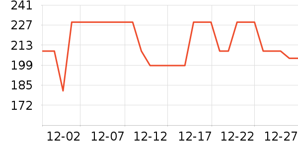 ����ʤ������Ʒ��ʷ�۸�