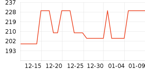 ����ʤ������Ʒ��ʷ�۸�