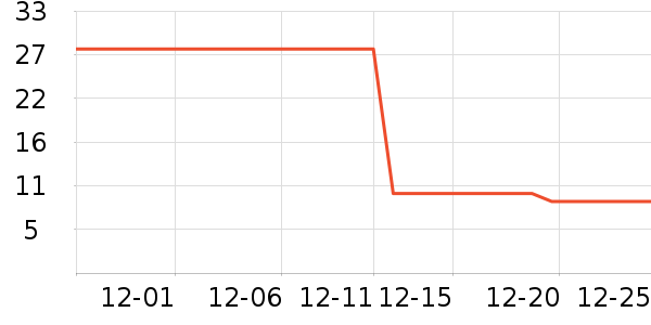 �󸻵�è����ʷ�۸�