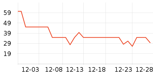 СҰ���Ӵ�׿�/�������ʷ�۸�