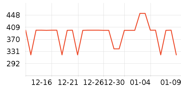 ����˶�Ь��ʷ�۸�