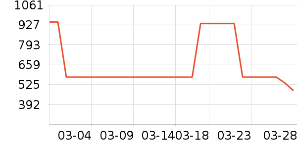 �����ϽѰ׾���ʷ�۸�