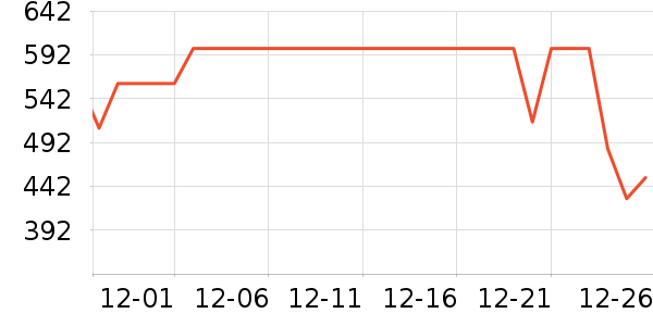 �����ϽѰ׾���ʷ�۸�