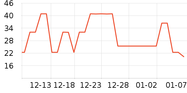 ��Ҷ�;���װ��ʷ�۸�