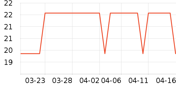 ��Ľ˹�����/ϴ������ʷ�۸�