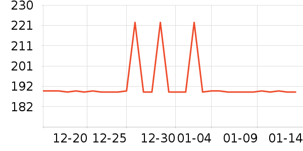 �ղ������»���ʷ�۸�