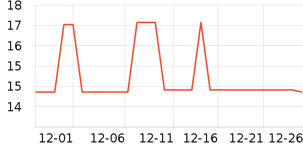 ����ϴ��������ʷ�۸�