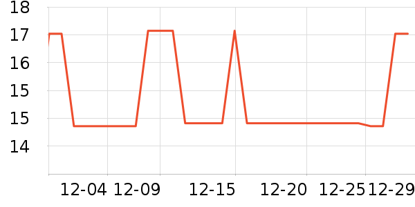 ����ϴ��������ʷ�۸�