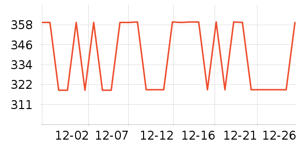 �ھ�Ůʿ����Ь��ʷ�۸�