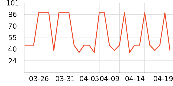 ���˱����󴽸���ʷ�۸�