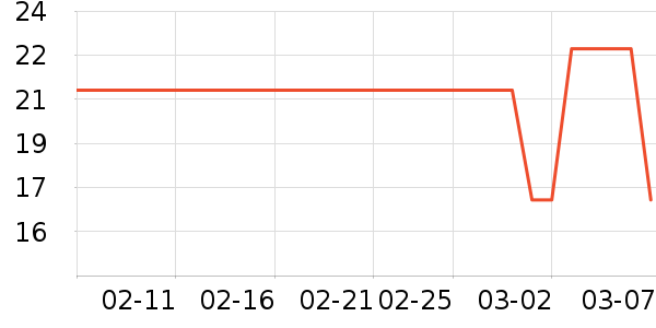 ����ӡֽ����ʷ�۸�