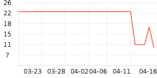 ����ӡ����ֽƷʪ����ʷ�۸�