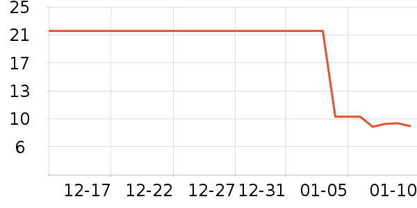 ����ӡ����ֽƷʪ����ʷ�۸�