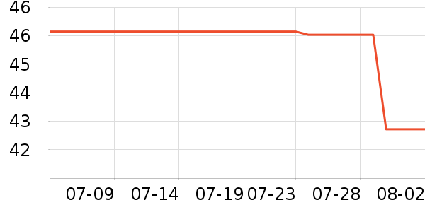 �µ�˫��˫�����ʷ�۸�