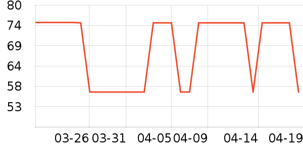 ����ŨӾ����ʷ�۸�