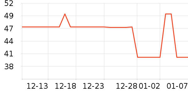 Ī����Ӥͯ��о/������ʷ�۸�