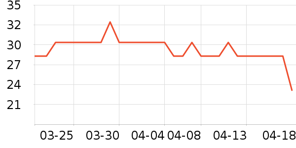 С¹��������/����ʷ�۸�