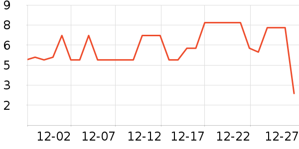 ����Ʒ�ƴн��⽷��ʷ�۸�