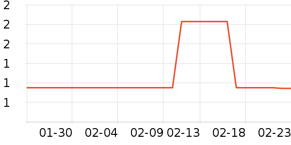 ����Ʒ����������ʷ�۸�