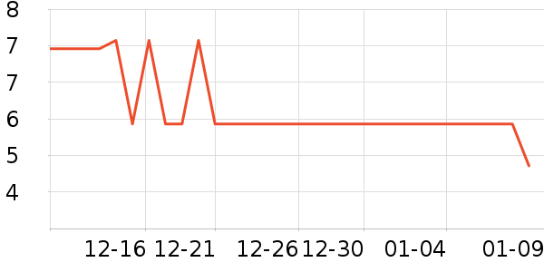 ����Ʒ�Ʋ���ˮ��ʷ�۸�