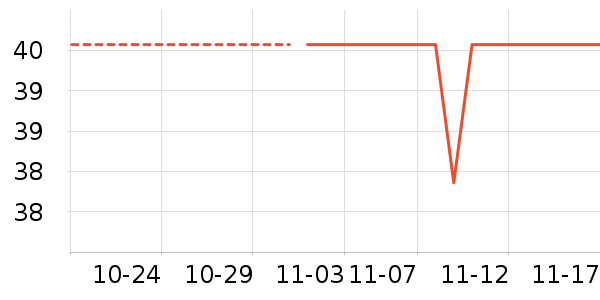 ����������˪/ױǰ����ʷ�۸�