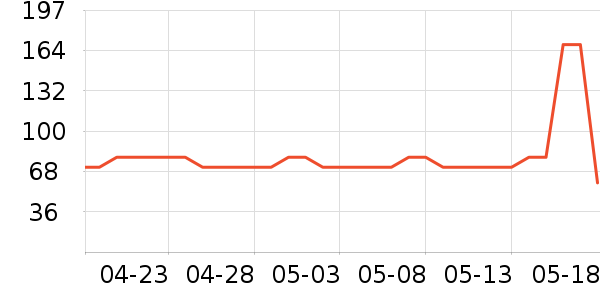 ���Ϸ�Բ����/������ʷ�۸�