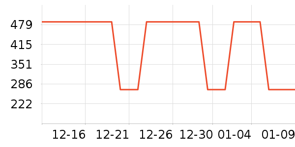 ���η�����ʷ�۸�