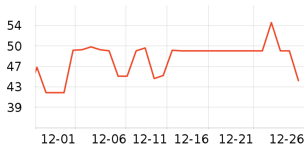 �����ֽ��ʷ�۸�