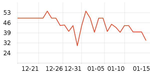 �����ֽ��ʷ�۸�