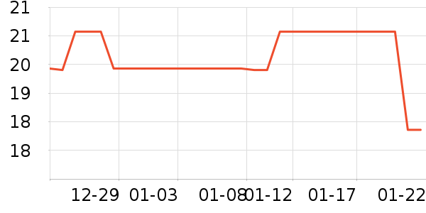 �����ֶ�������ʷ�۸�