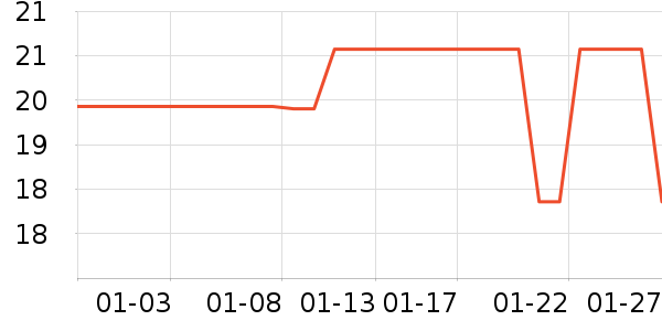 �����ֶ�������ʷ�۸�