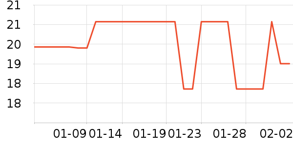 �����ֶ�������ʷ�۸�