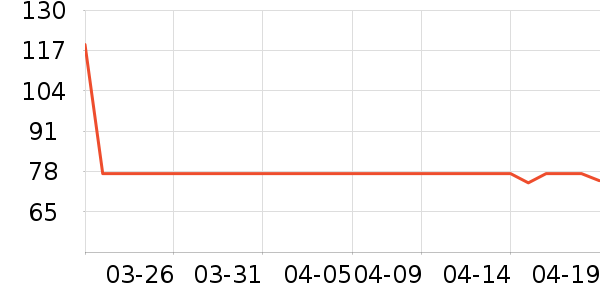 ��������Ӥͯ˯��/������ʷ�۸�