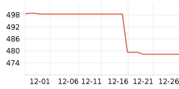 new balance�˶�Ь��ʷ�۸�