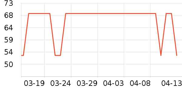 �۷��ϱ��ɻ���ʷ�۸�