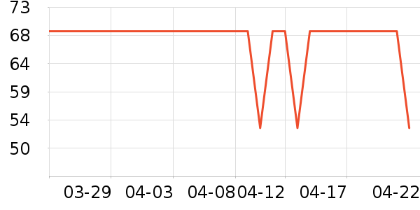 �۷��ϱ��ɻ���ʷ�۸�