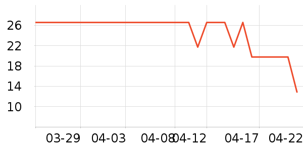 �󱾻�¶ˮ��ʷ�۸�