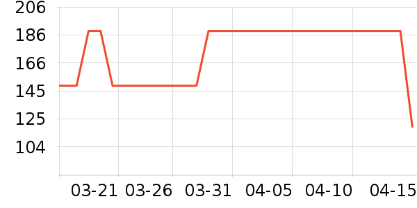 ���������׹/������ʷ�۸�