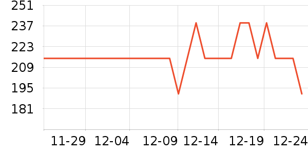 ���߸�Ь�������Ůʿ��Ь��ʷ�۸�